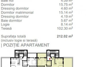 Vanzare penthouse cu 3 camere, locatie excelenta, Buna Ziua