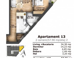 Appartement 2 chambres à vendre dans Cluj-napoca, zone Iris