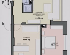 Apartament 3 camere decomandat, complet mobilat, zona Iris