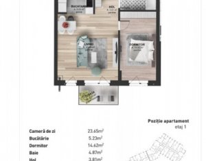 Vanzare apartament 2 camere 52 mp, etaj 1, zona Kaufland Marasti