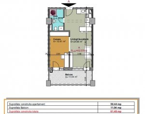 Apartament cu 2 camere, zona Iulius Mall