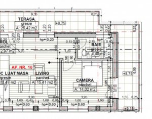 Exclusivitate! Apartamente noi in cea mai buna zona de investitie!