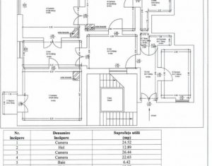 Apartament, confort lux, 4 camere, ultracentral, Piata Mihai Viteazu