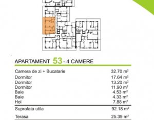 Apartament cu 4 camere, suprafata de 92mp ,cu tersa de 25mp, CF