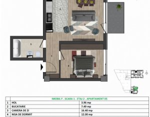 Apartamente de 2 camere, imobil nou, zona Europa, complex rezidential modern