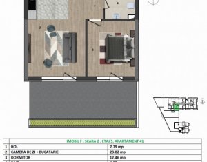 Apartamente de 2 camere, imobil nou, zona Europa, complex rezidential modern