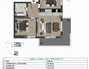 Apartamente de 2 camere, imobil nou, zona Europa, complex rezidential modern 