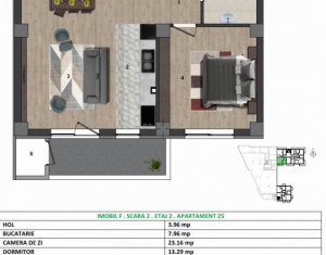 Apartamente de 2 camere, imobil nou, zona Europa, complex rezidential modern 