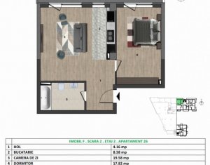 Apartamente de 2 camere, imobil nou, zona Europa, complex rezidential modern 