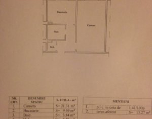 Oferta! Apartament cu 1 camera, 42mp, mobilat,  zona Garii