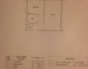 Appartement 1 chambres à vendre dans Cluj-napoca, zone Gara