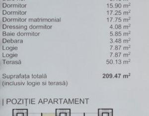 Lakás 4 szobák eladó on Cluj-napoca