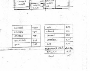 Apartament de 3 camere, 71 mp, 2 locuri de parcare, Gruia, etaj 3/4