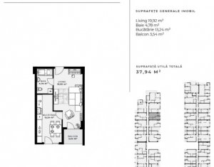 Apartamente de 1 camera, imobil nou si modern, la 5 min de Iulius Mall