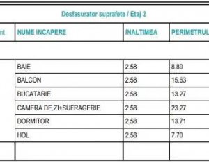 Imobil nou! Apartament 2 camere,semifinisat,et. 2/4,lift, Intre Lacuri