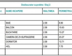 Lakás 2 szobák eladó on Cluj-napoca, Zóna Intre Lacuri