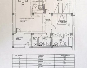 Appartement 4 chambres à vendre dans Cluj-napoca, zone Zorilor