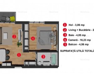 Apartament 2 camere, situat in Floresti, zona Vivo