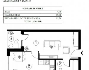 Promotie! Apartamente cu 1 camera, imobil nou si modern, zona Parc Gheorgheni