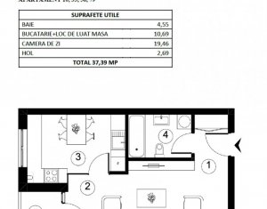 Promotie! Apartamente cu 1 camera, imobil nou si modern, zona Parc Gheorgheni