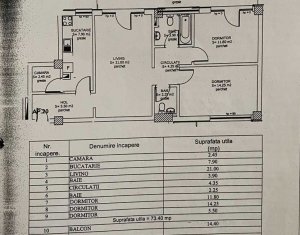 Appartement 3 chambres à vendre dans Cluj-napoca, zone Grigorescu