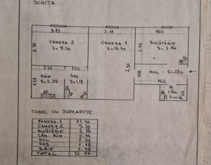 Appartement 2 chambres à vendre dans Cluj-napoca, zone Manastur