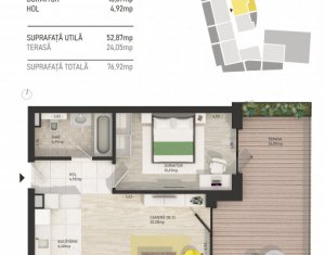 Apartament de 2 camere, complex rezidential de lux, zona semicentrala