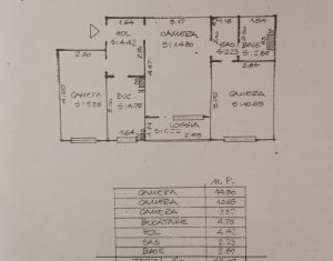 Appartement 3 chambres à vendre dans Cluj-napoca, zone Manastur