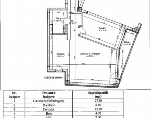 Apartament cu 2 camere in imobil de lux, Gheorgheni, zona Hermes, 61 mp, balcon