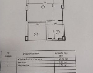 Vanzare apartament 1 camere in Cluj-napoca, zona Zorilor