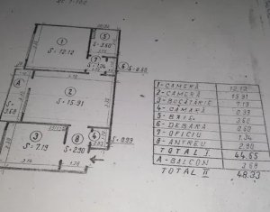 Grigorescu, zona Liceul Teoretic Onisifor Ghibu, apartament cu 2 camere, 49 mp
