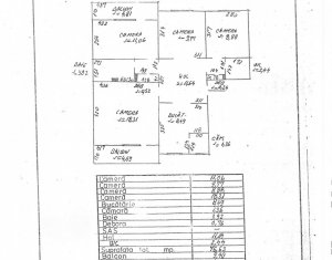 Apartament 4 camere, 85 mp total, Manastur, zona Parcului Colina