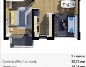 Apartament cu 2 camere, Zorilor, Observatorului