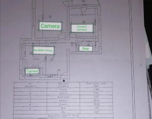 Vanzare apartament 3 camere in Floresti