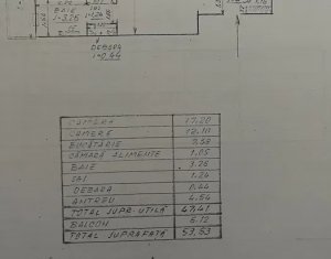 Appartement 2 chambres à vendre dans Cluj-napoca, zone Gheorgheni