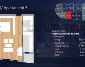 Proiect exclusivist, apartamente zona Grand Hotel, preturi de la 1250 eur/mp+TVA