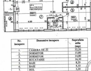 Vanzare apartament 3 camere confort lux, Buna Ziua, zona Oncos