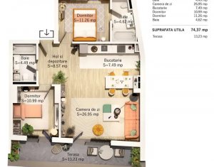 Proiect NOU | Apartamente de 2,3 si 4 camere | Centru / Parcul Central