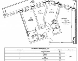 Apartament 4 camere, 3 dormitoare, 2 bai, 2 parcări - Wings Zorilor