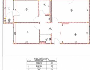 Apartament 3 camere de vânzare – Zorilor