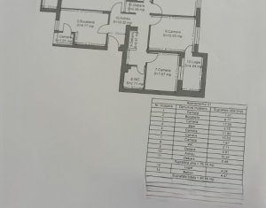 Apartament 4 camere Zorilor, 2 balcoane, etaj 1, zona spitalul de recuperare