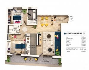 Proiect NOU | Apartamente de 2,3 si 4 camere | Centru / Parcul Central