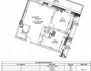 Apartament 3 camere , 2 bai, 65 mp utili + Terase 22mp, Wings Frunzisului