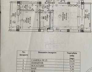 Apartament 2 camere, 65 mp, garaj subteran inclus, 2 balcoane