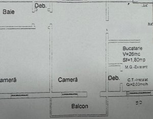 Vanzare apartament 2 camere in Cluj-napoca