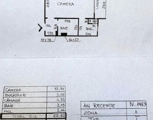 Vanzare garsoniera Zorilor, Pasteur, etaj 3