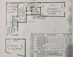 Apartament central, la curte comuna, Motilor, 56 mp